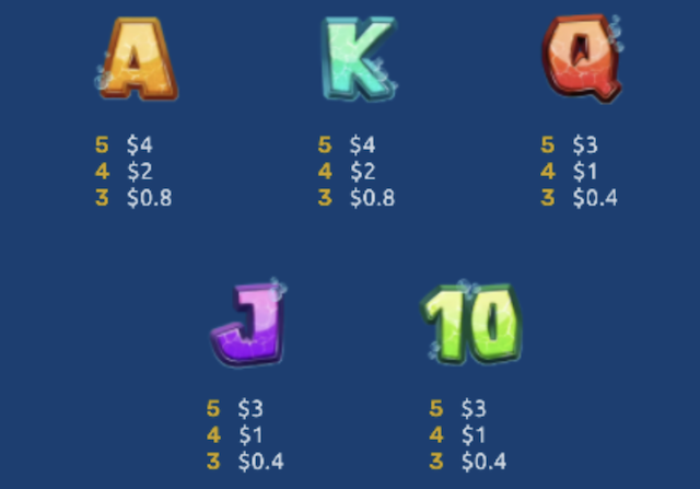 game slot đổi thưởng